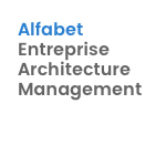 Babel Arquirectura Empresarial.  Alfabet Entreprise Architecture Management