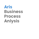 Babel Arquirectura Empresarial. Aris Business Process Anlysis